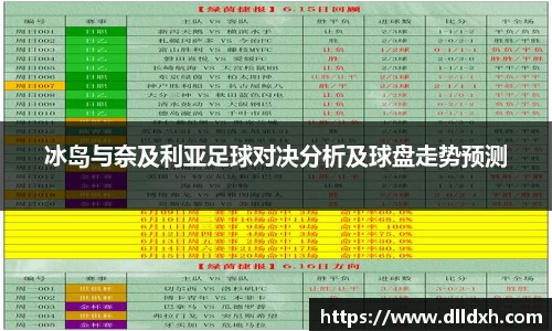 米兰·(milan)：冰岛与奈及利亚足球对决分析及球盘走势预测